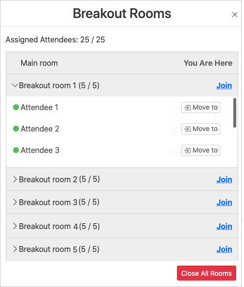 Breakout Rooms Dashboard